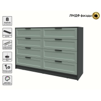 Kомод Тренд КТ-К157 (Антрацит ЛДСП/ Мята ЛМДФ) Ш1565 В1020 Г451